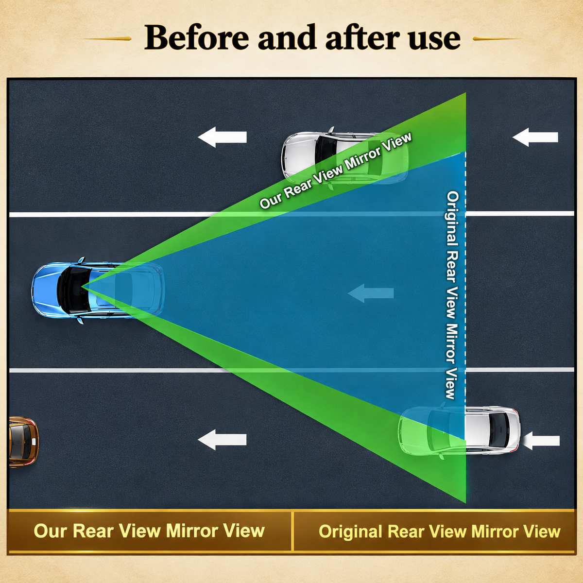 360° Wide Angle HD Blind Spot Mirror for Cars & Bikes – Adjustable Convex Rearview Auxiliary Mirror