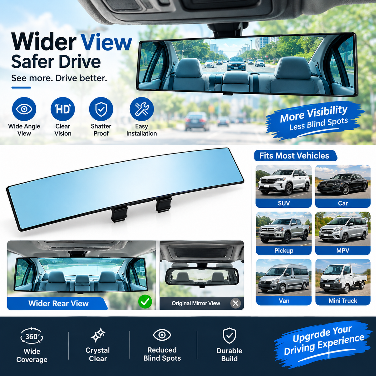 360° Wide Angle HD Blind Spot Mirror for Cars & Bikes – Adjustable Convex Rearview Auxiliary Mirror